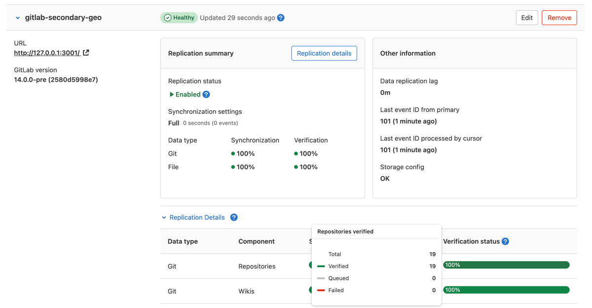 Verification information tab with an overview of a healthy secondary Geo instance.