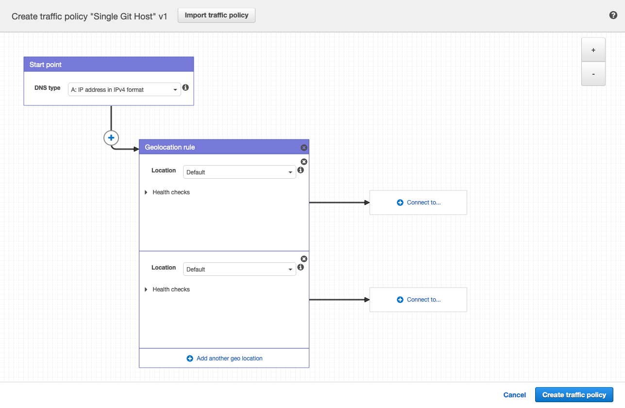 Adding the geolocation rule