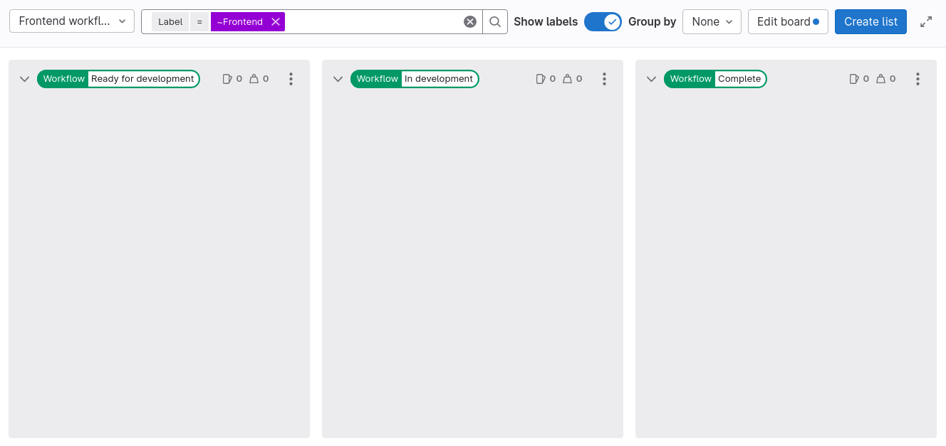 Empty "Frontend workflow" issue board with three workflow columns.