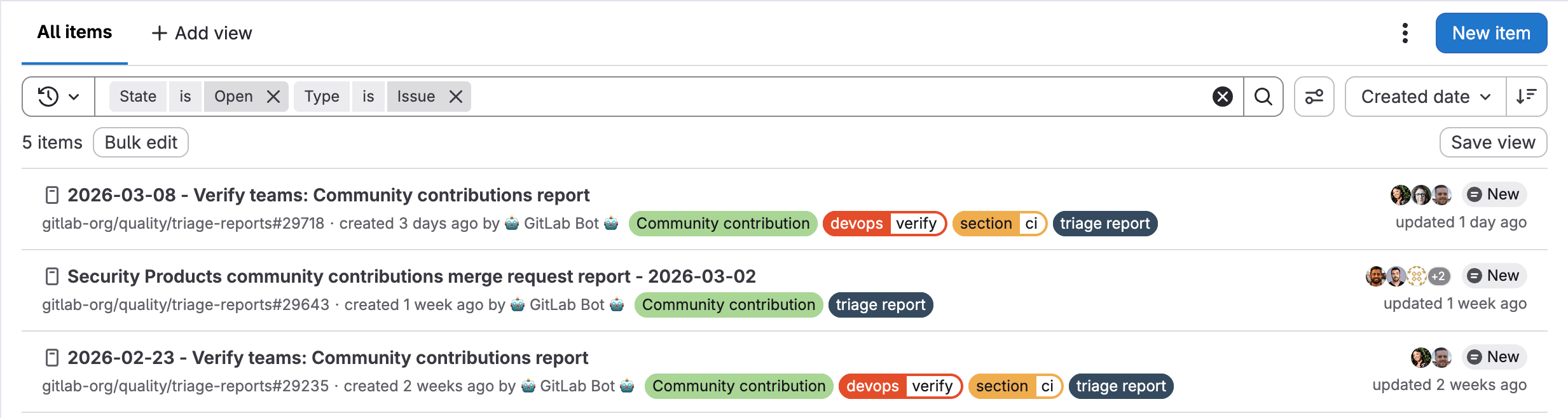 A list of issues sorted by Created date. A vertical ellipsis control and a "New items" button are in the upper-right corner.